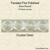 Crystal, Fire Polished