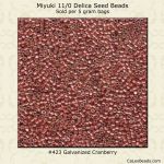 Delica 11/0:0423 Cranberry, Galvanized [5g]